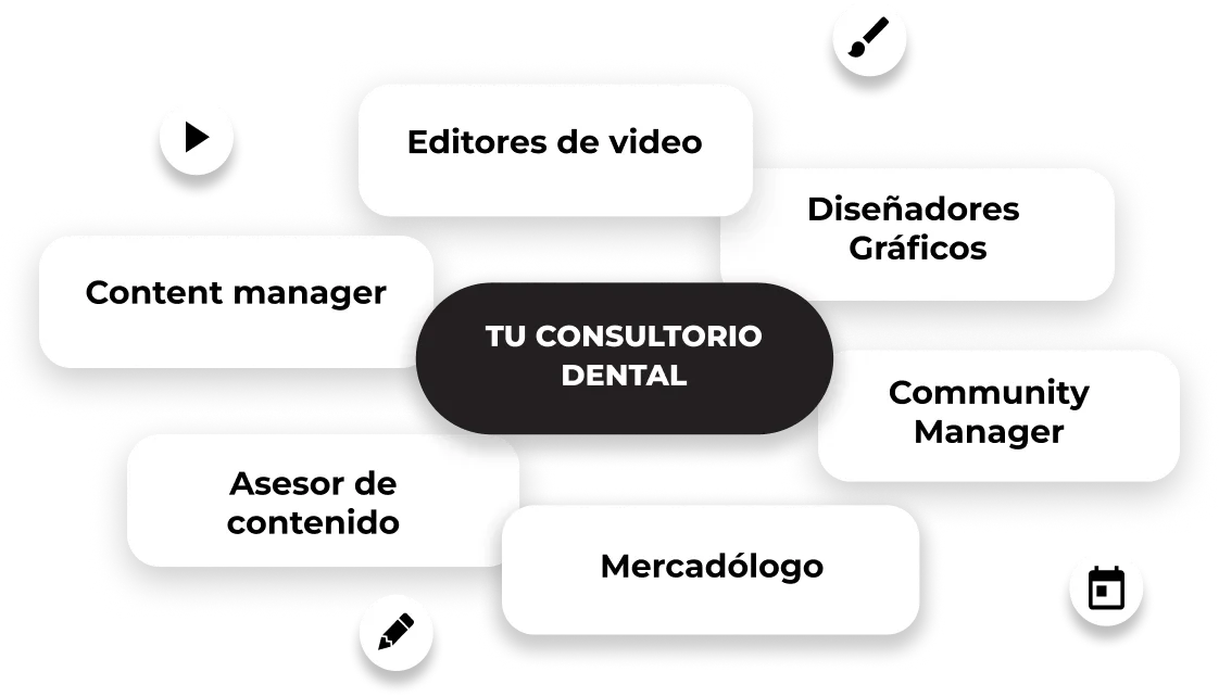 Equipo profesional Coonte